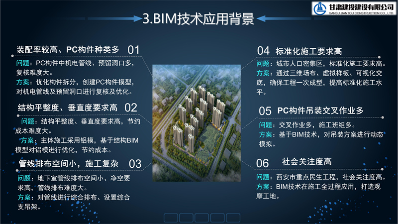 西安市高新城·阳光里项目（一期）工程BIM技术应用PPT汇报_06.jpg