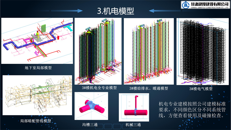 西安市高新城·阳光里项目（一期）工程BIM技术应用PPT汇报_22.jpg
