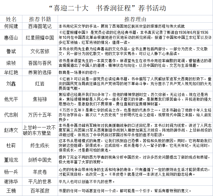 荐书目录.png