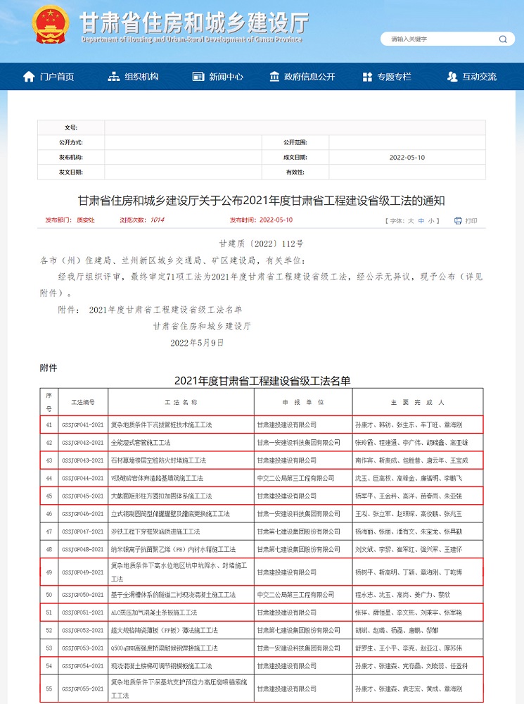 省级工法名单+.jpg