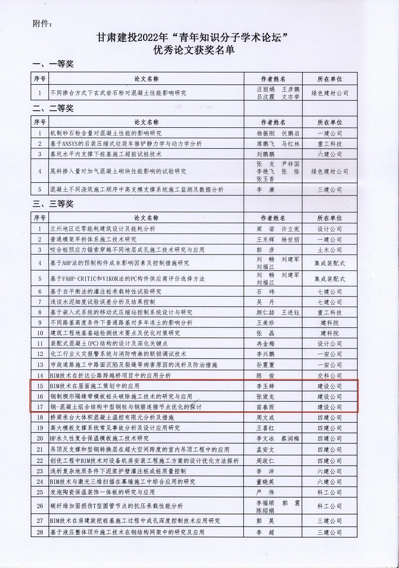 公示附件--优秀论文.jpg